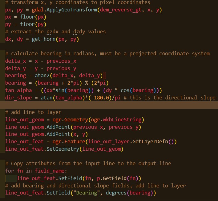 Figure 1: Directional Slope Code Snippet