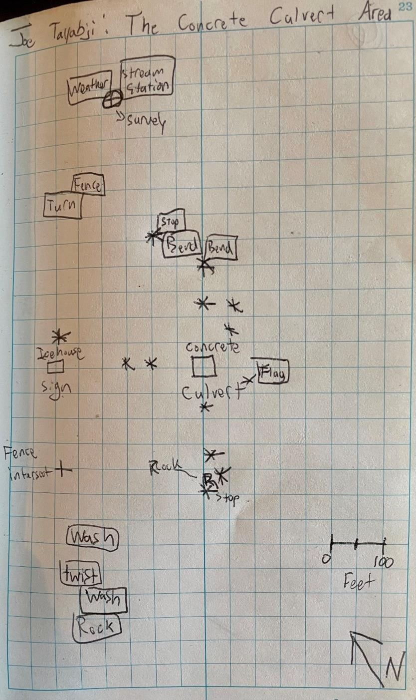 Figure 2: Hand drawn map of the culvert wash area